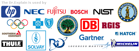 Muitas empresas famosas usam Dr.Explain - fabricante de software de arquivo de ajuda - em seu processo de escrita de documentação.