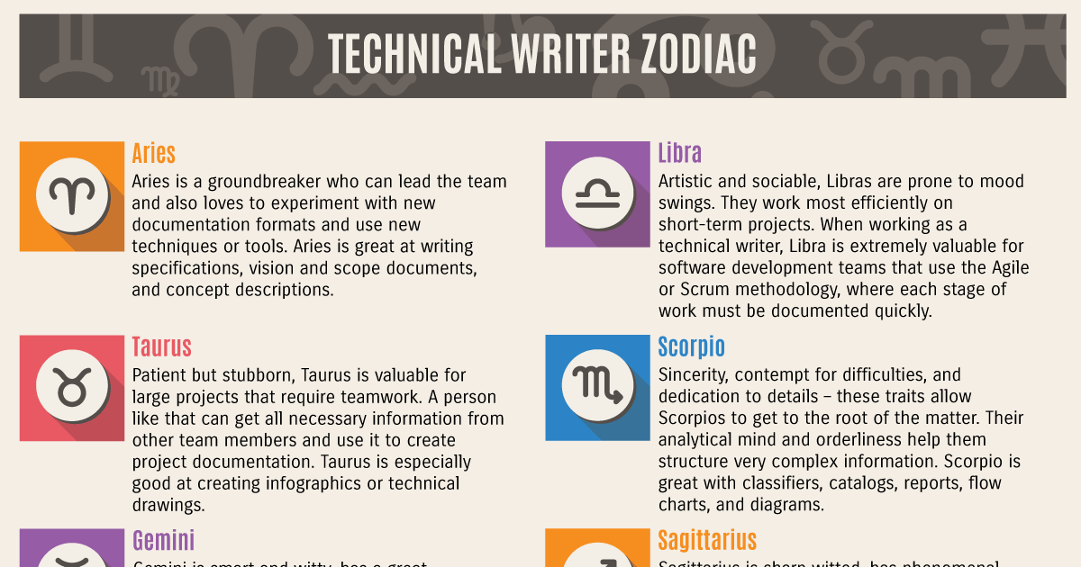 and technical writer