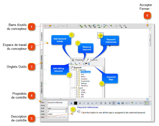 Concepteur d'annotation