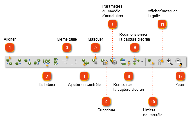 Barre d'outils du concepteur d'annotation