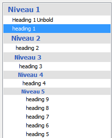 2. Niveaux d'imbrication de sujet