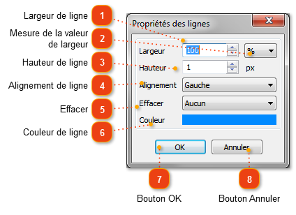 Insertion de ligne horizontale