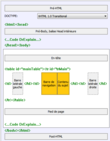 2. Mise en page