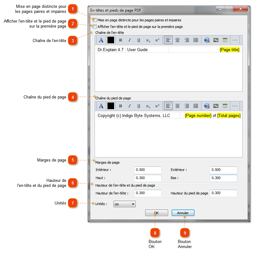 En-têtes et pieds de page PDF