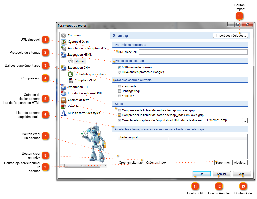 Options de Sitemap