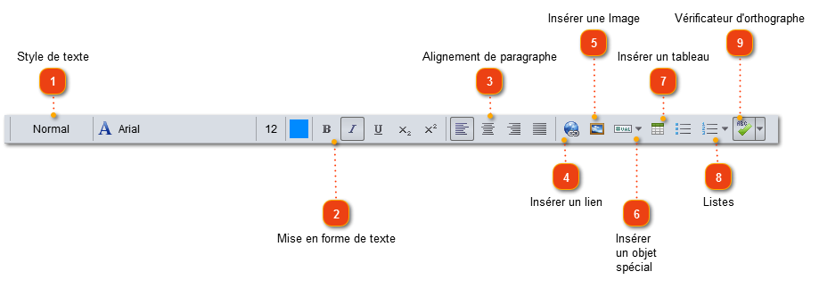 Options d'éditeur de texte