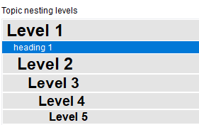 2. Topic nesting levels list