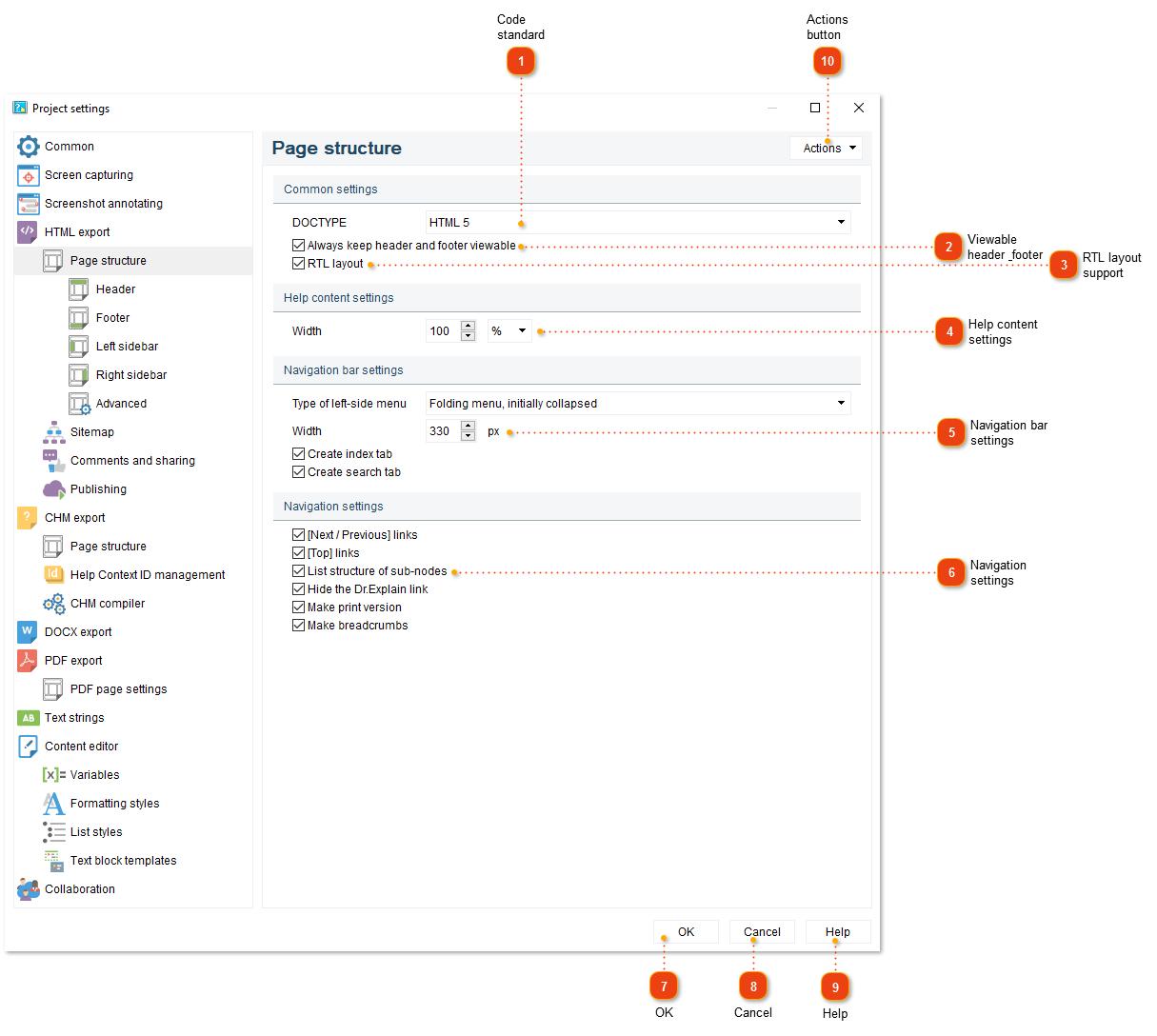 Html page structure