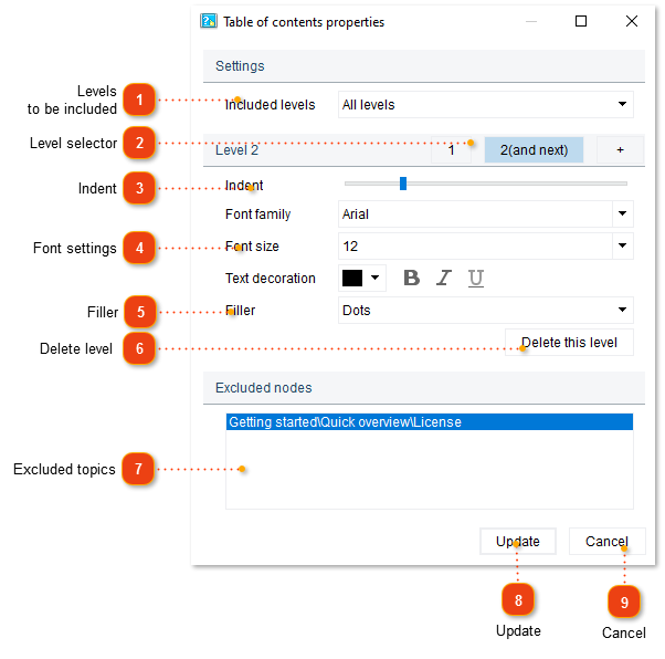 Table of contents properties