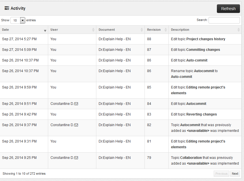 2. Project changes list