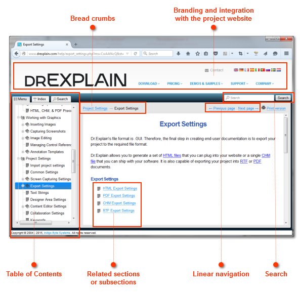 Site Editor – Documentation –