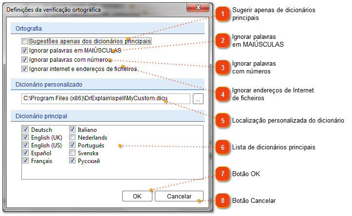 Definições de Verificação de Ortografia