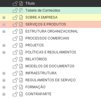 Modelo gratuito de base de conhecimento corporativa