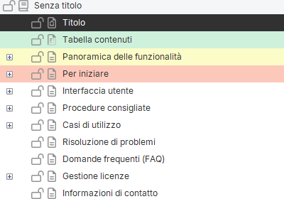Modello di guida per l'utente del software Modello di guida per l'utente del software