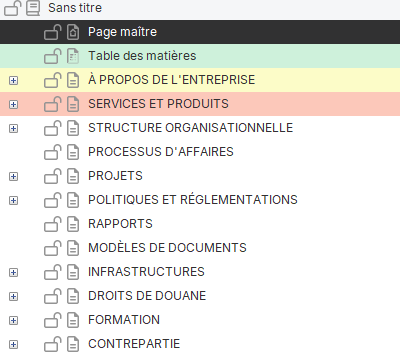 Modèle de base de connaissances d'entreprise Modèle de base de connaissances d'entreprise