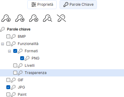 Indice delle parole chiave Indice delle parole chiave