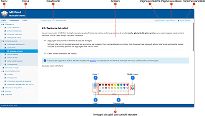 Interattività Interattività