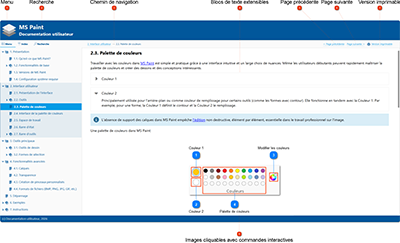 Interactivité Interactivité