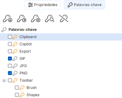 Índice de palavras-chave