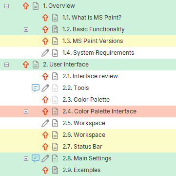 Topic statuses Topic statuses