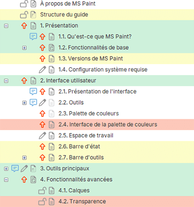 Statuts des sections Statuts des sections