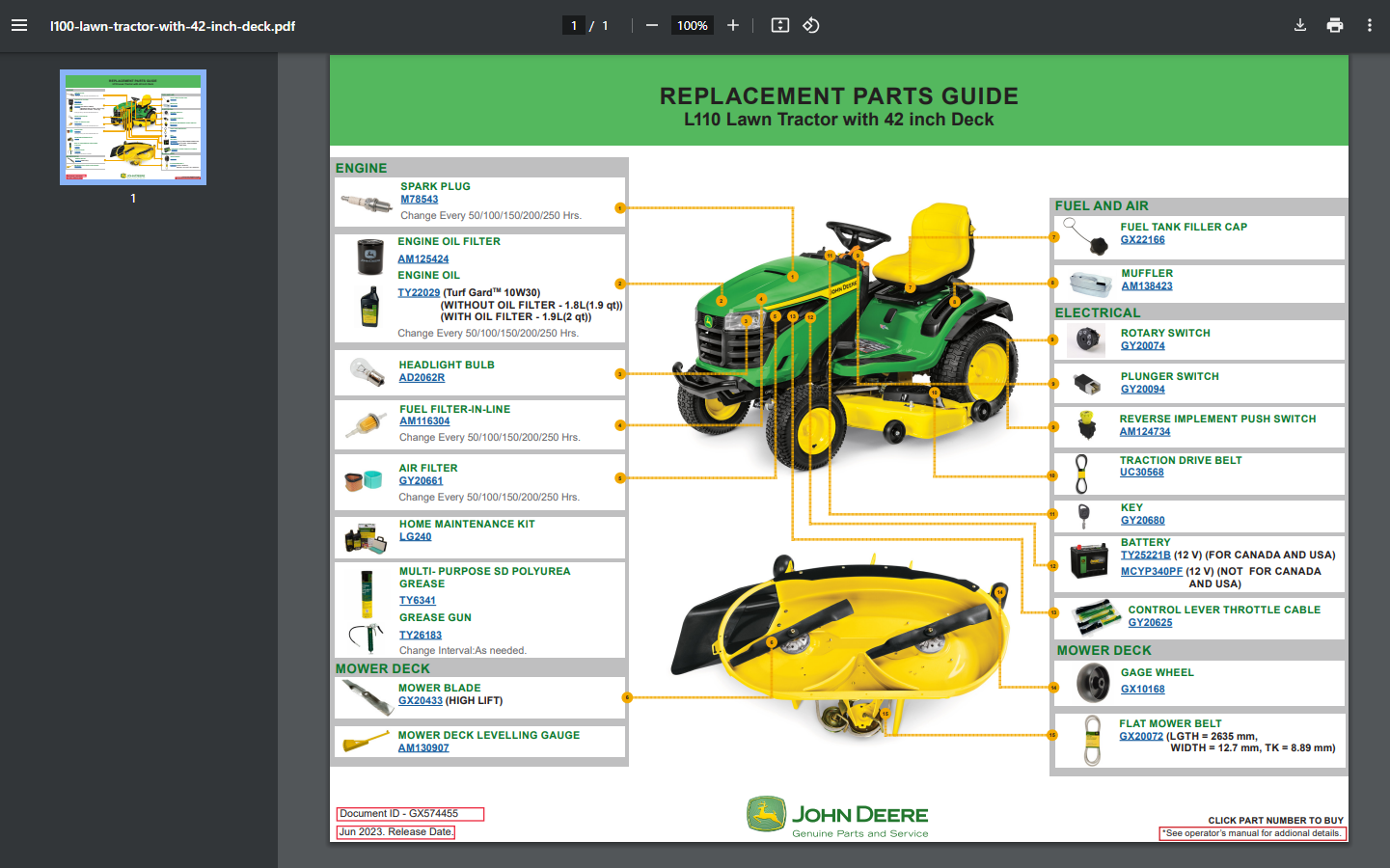 annotated images in user guides for industrial eqiupment
