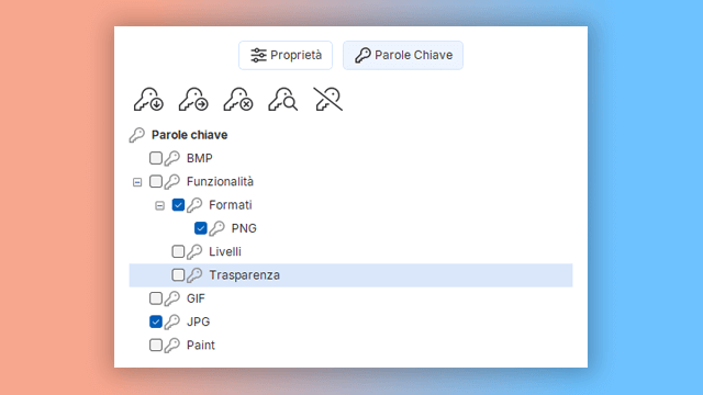 l'indice delle parole chiave nello strumento di authoring per help