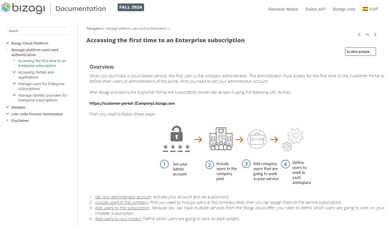 templates for user documentation for BPA-systems