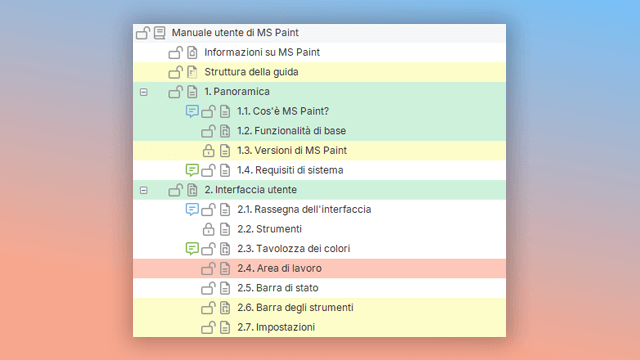 mappa termica nello strumento di authoring per help
