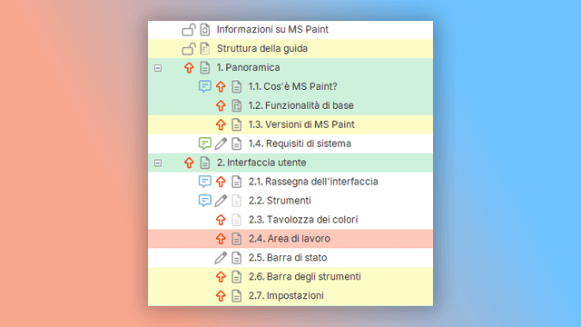 stato dell'argomento nello strumento di authoring per help