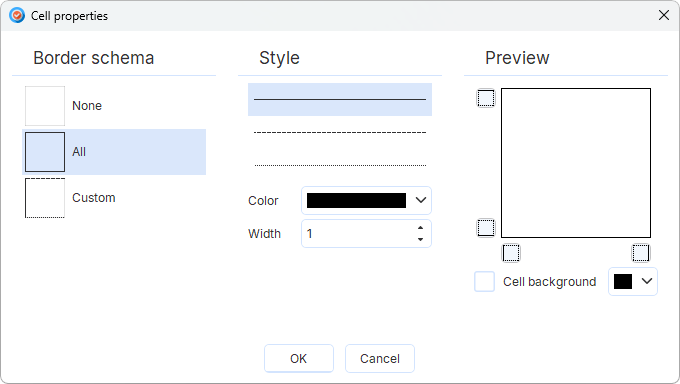 cell properties in Dr.Explain