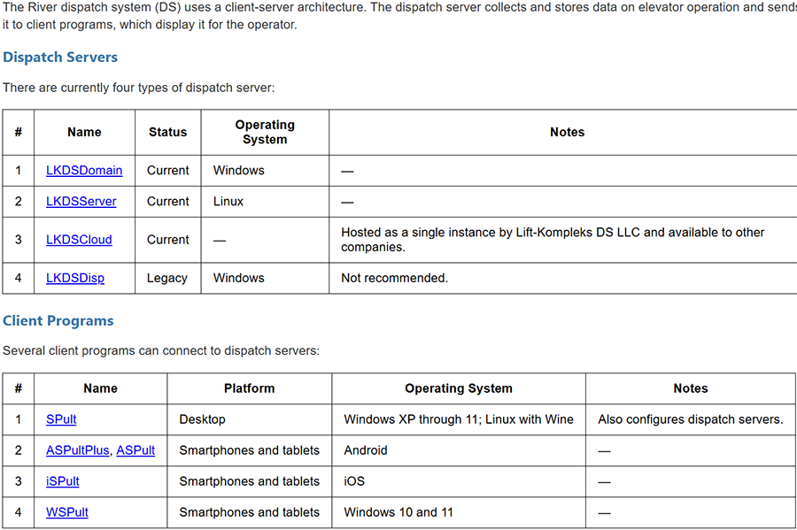 Example of instructions for complex industrial software with tables