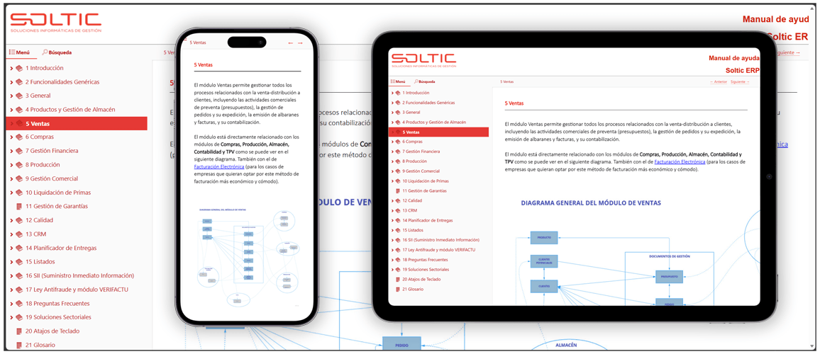 Online documentation displayed on different devices – responsive design example