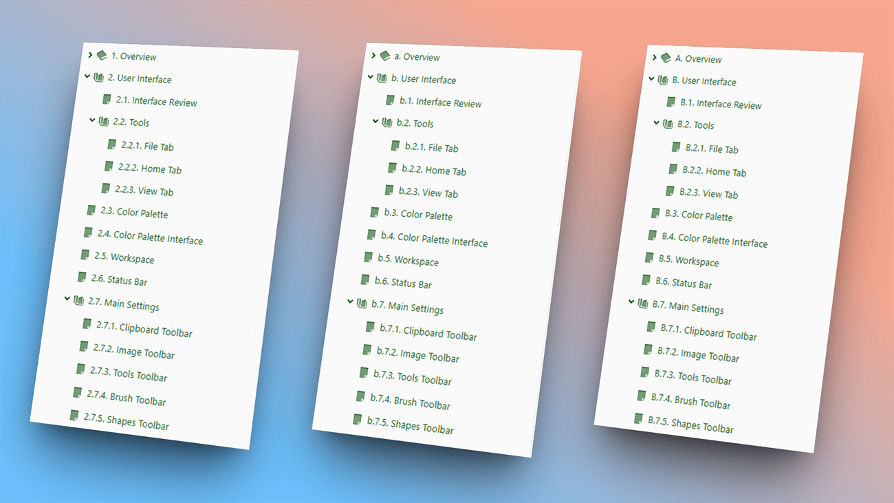 exemples de numérotation automatique dans un outil de rédaction d'aide
