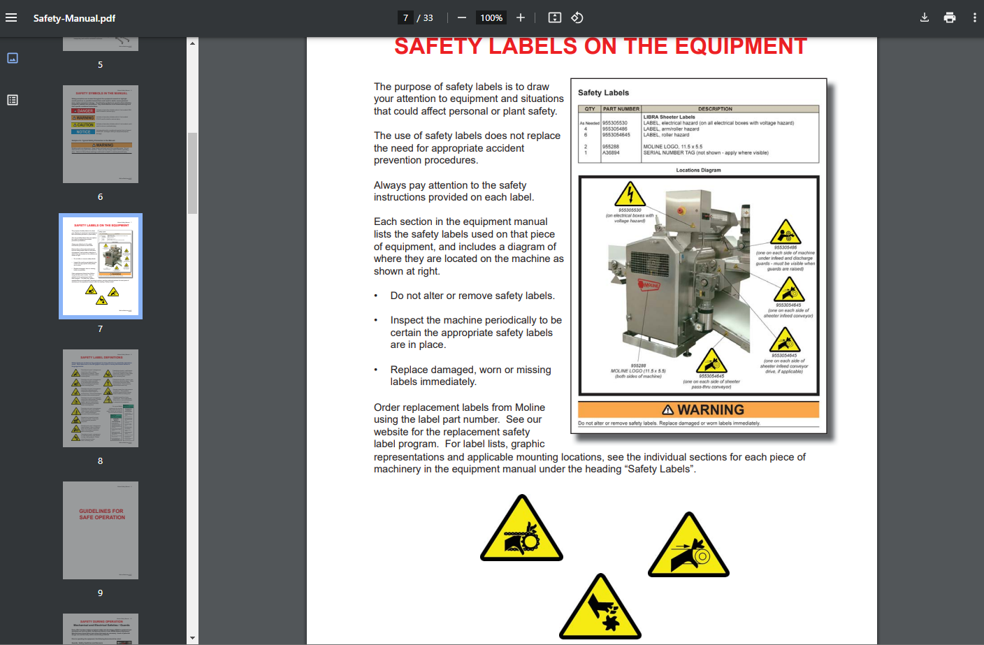 safety in user manuals for industrial machinery
