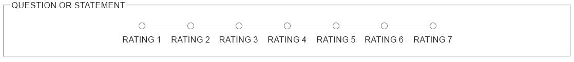 Likert scale in user guide