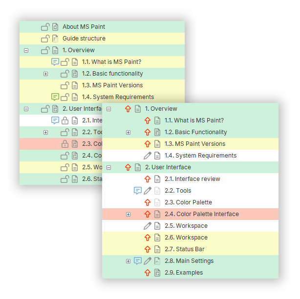 collaboration with locking topics in Dr.Explain